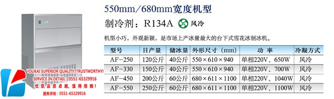 制冰機(jī)及參數(shù)